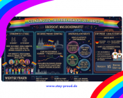 CSD Koeln 2026