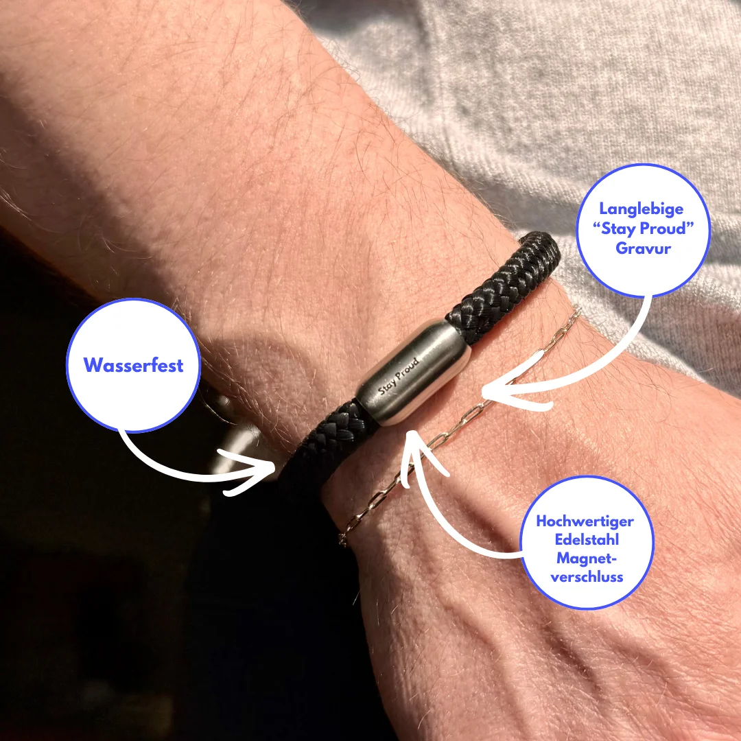 pride-csd-armband-regenbogen-erklaerung1