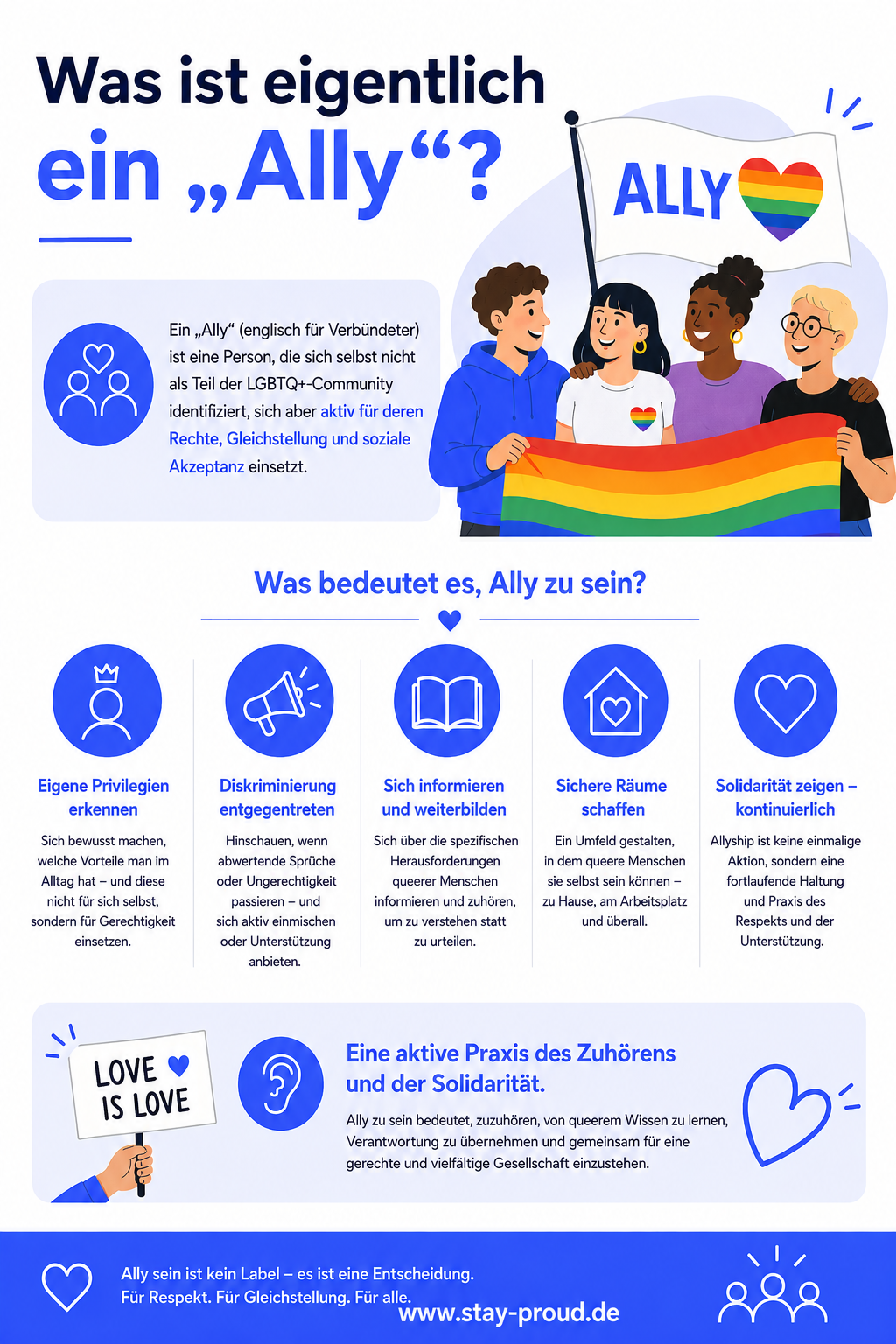 ratgeber-ally-coming-out-pride-shop