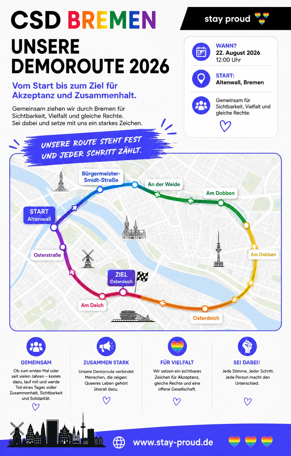 CSD Bremen 2026 – Überblick Demoroute csd-bremen-2026-guide-programm